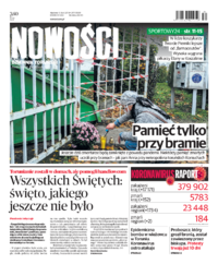 Nowości Dziennik Toruński