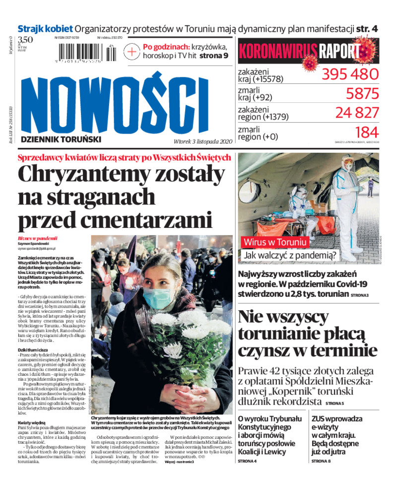 Nowości Dziennik Toruński