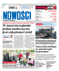 Nowości Dziennik Toruński