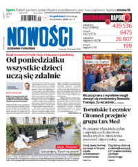 Nowości Dziennik Toruński