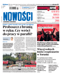 Nowości Dziennik Toruński