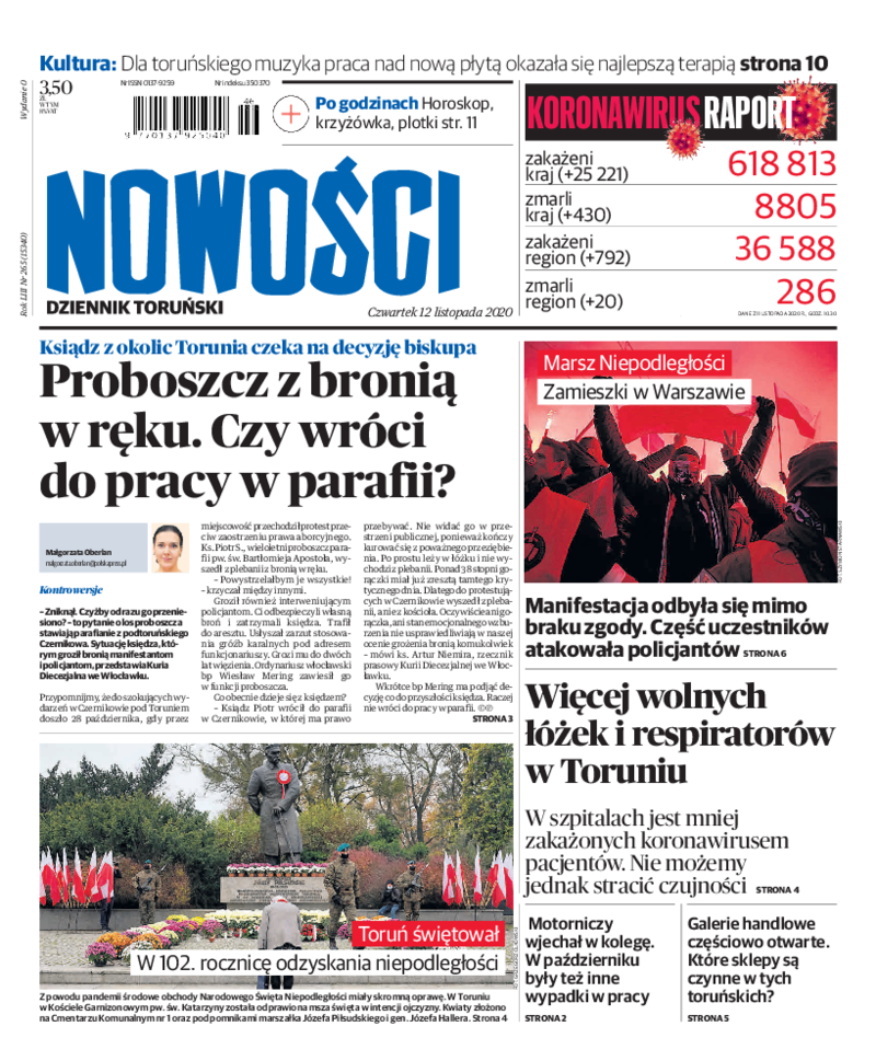 Nowości Dziennik Toruński