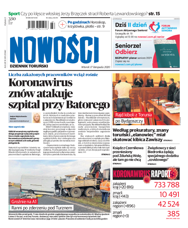 Nowości Dziennik Toruński