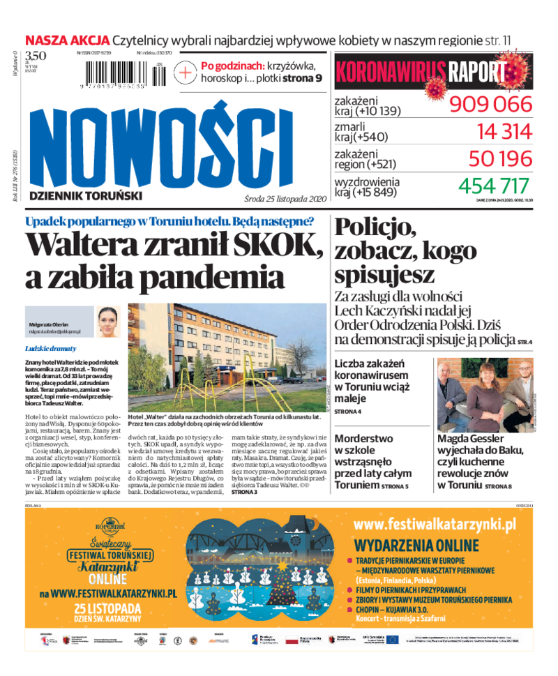 Nowości Dziennik Toruński