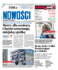 Nowości Dziennik Toruński