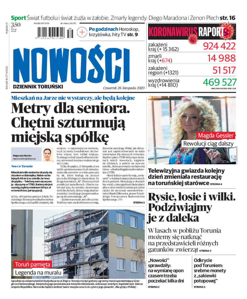 Nowości Dziennik Toruński