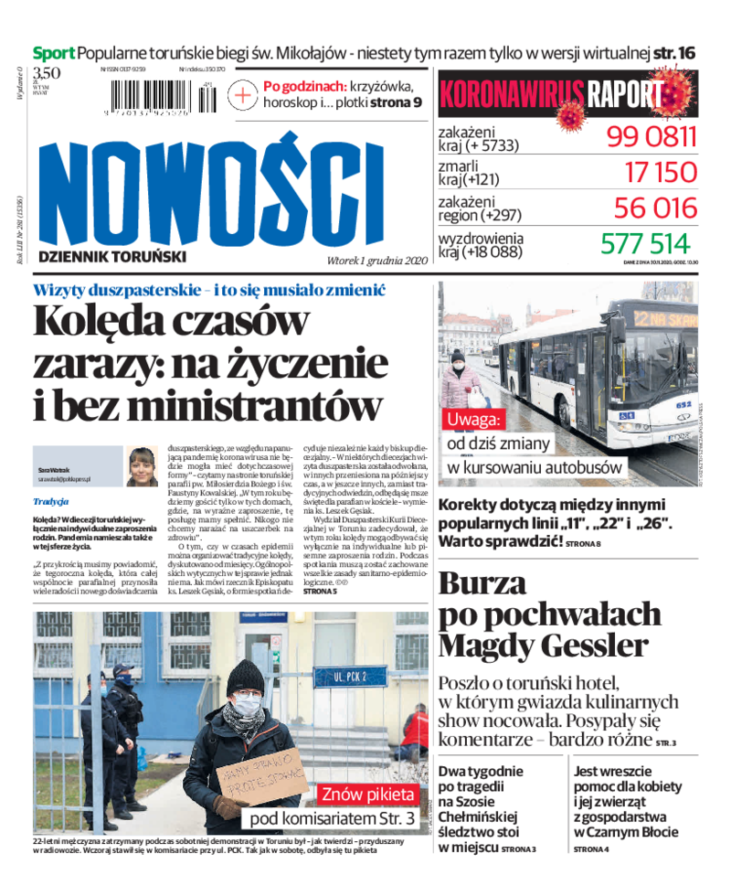 Nowości Dziennik Toruński
