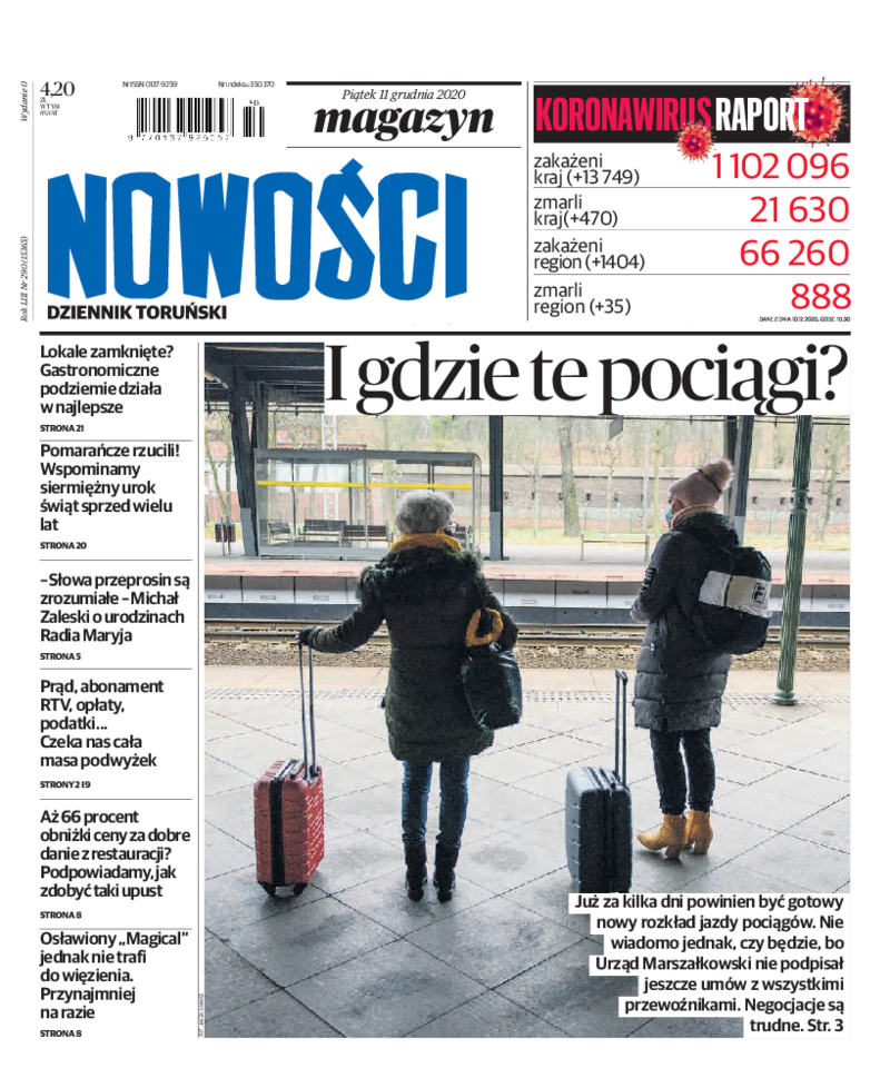 Nowości Dziennik Toruński