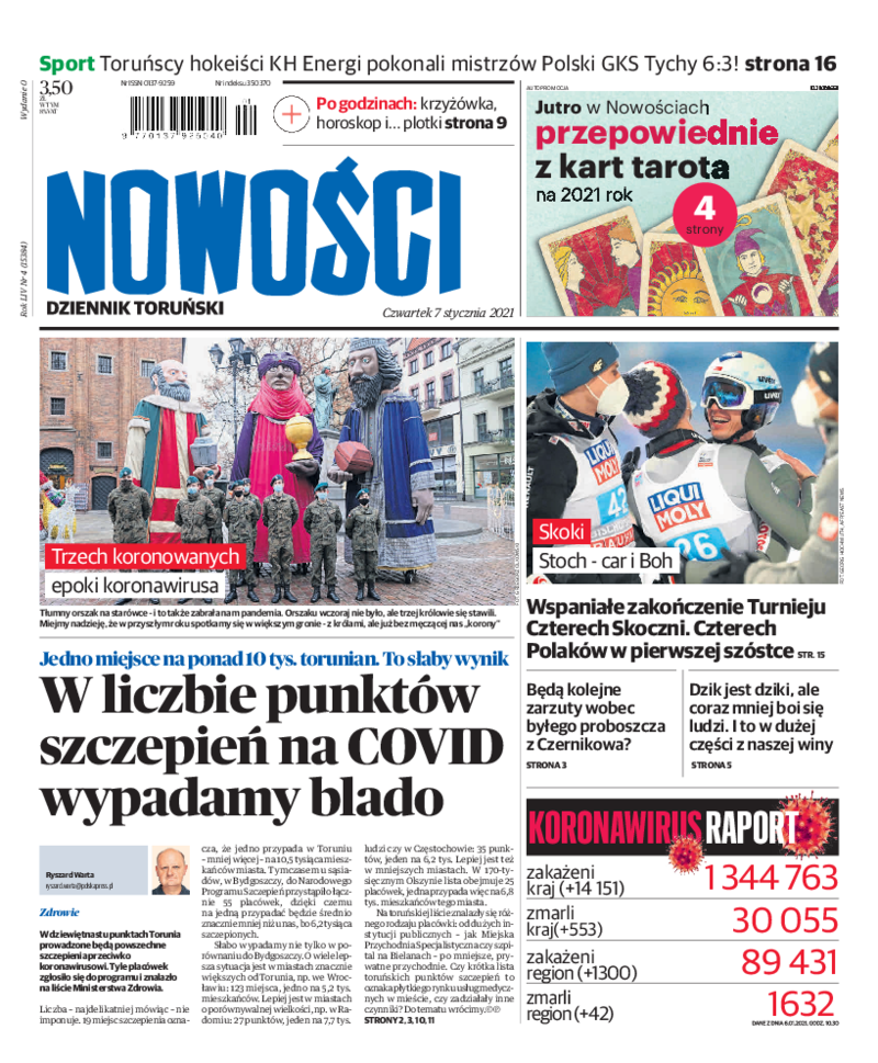 Nowości Dziennik Toruński