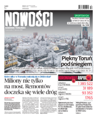 Nowości Dziennik Toruński