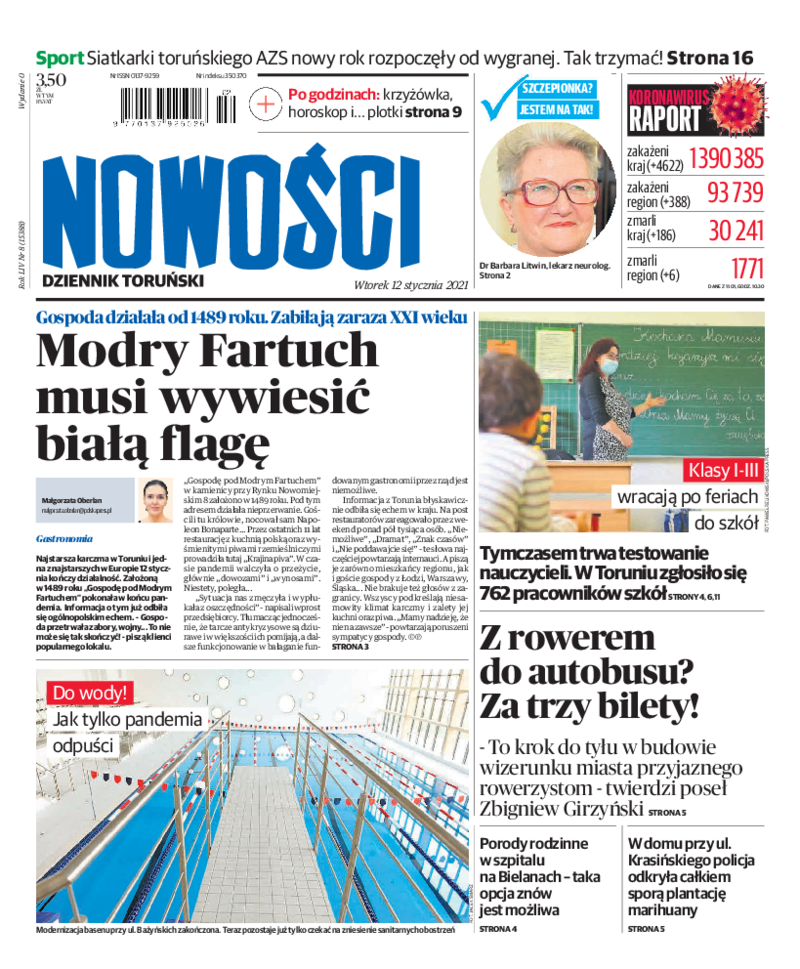 Nowości Dziennik Toruński