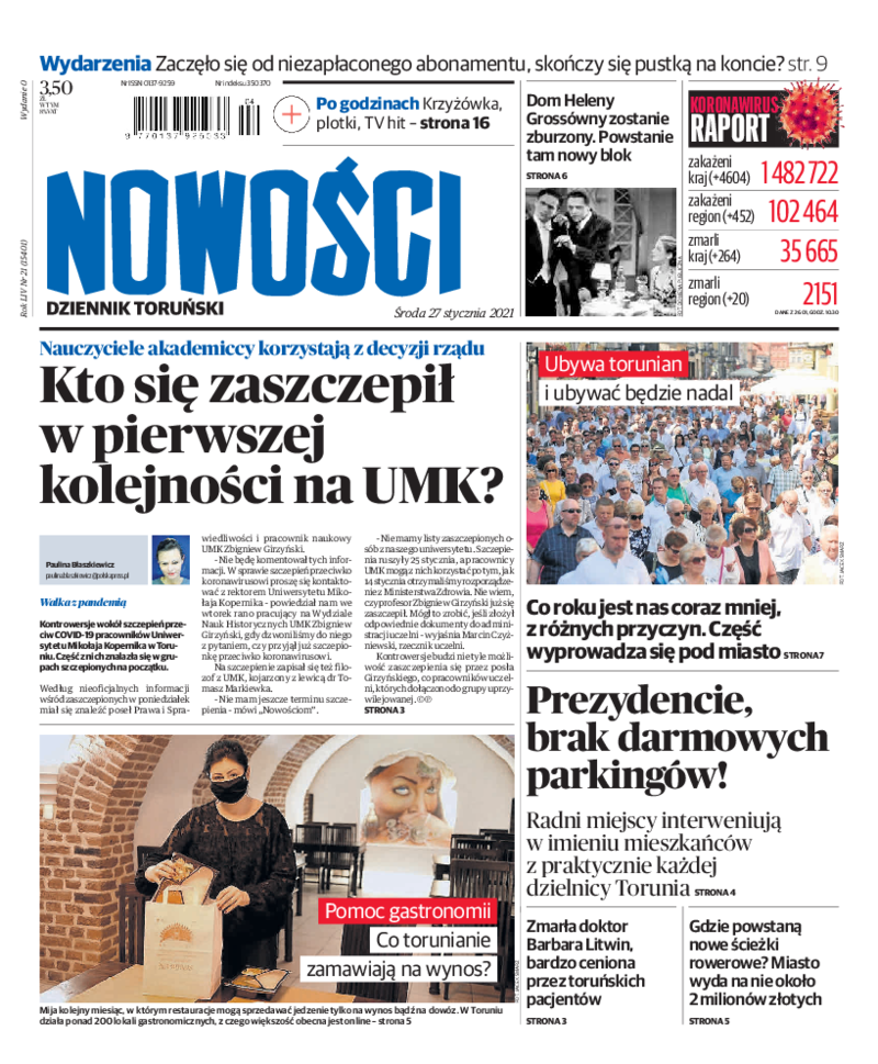 Nowości Dziennik Toruński
