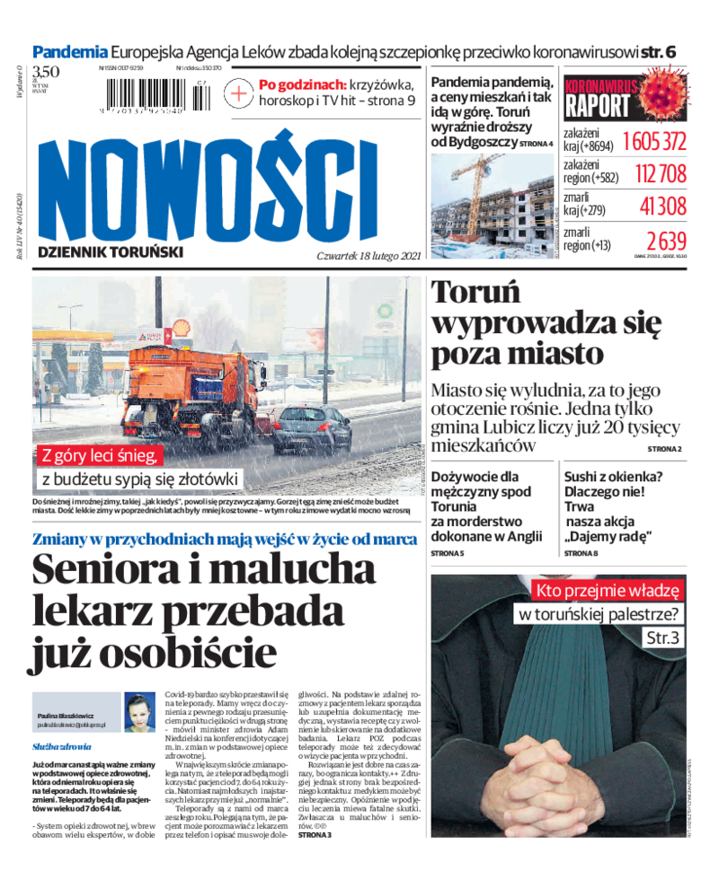 Nowości Dziennik Toruński