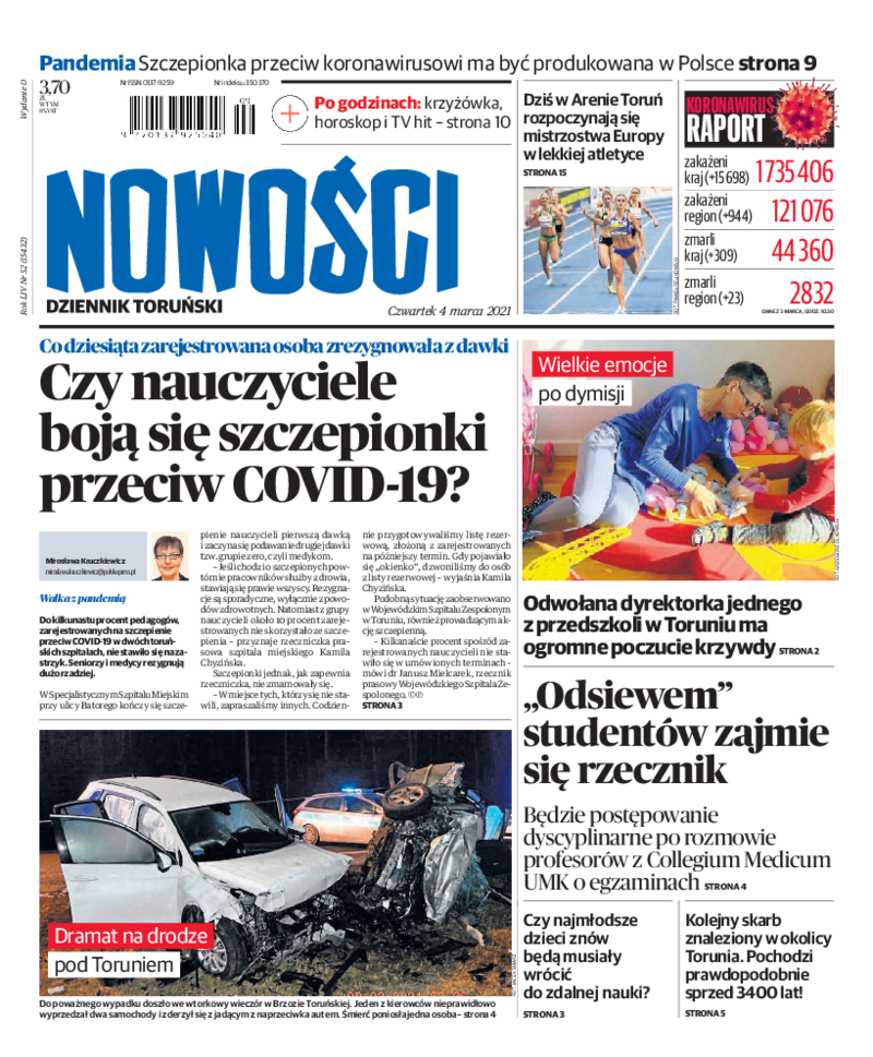 Nowości Dziennik Toruński