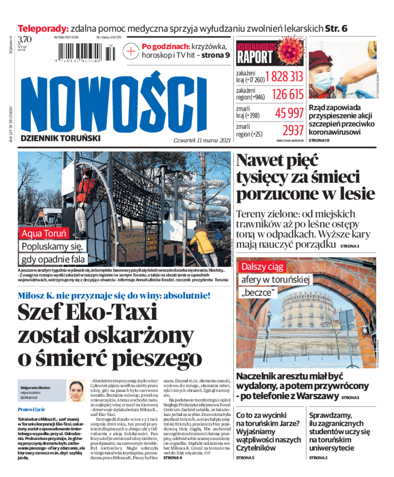 Nowości Dziennik Toruński