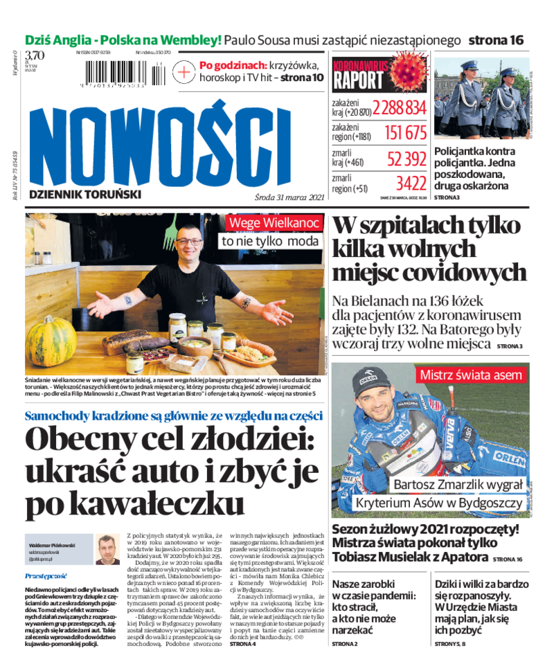 Nowości Dziennik Toruński