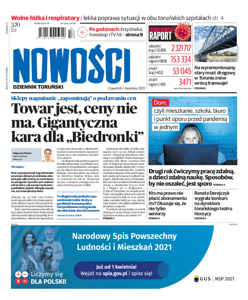Nowości Dziennik Toruński