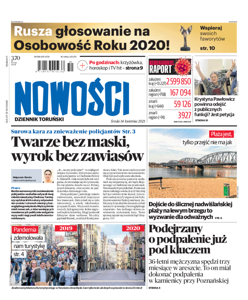 Nowości Dziennik Toruński