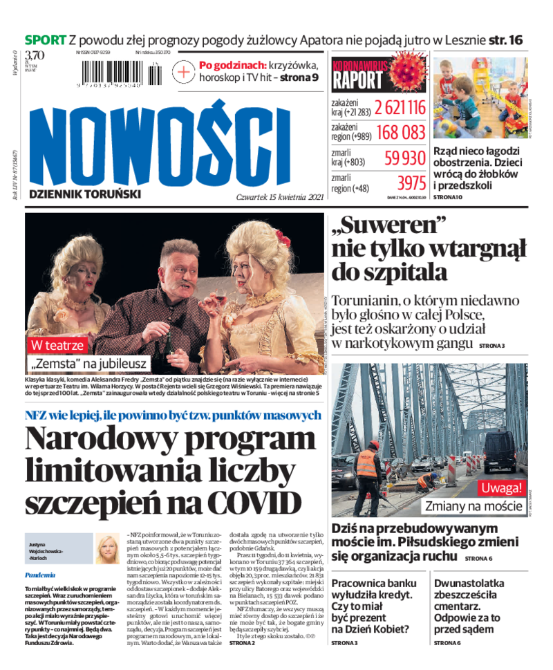 Nowości Dziennik Toruński