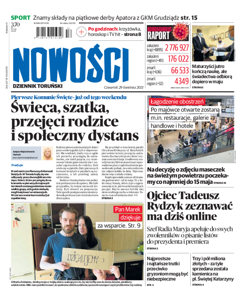 Nowości Dziennik Toruński