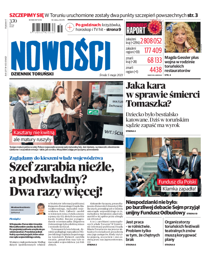 Nowości Dziennik Toruński