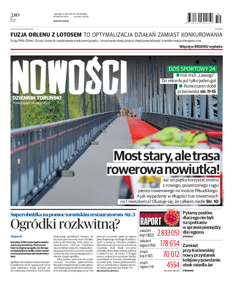 Nowości Dziennik Toruński