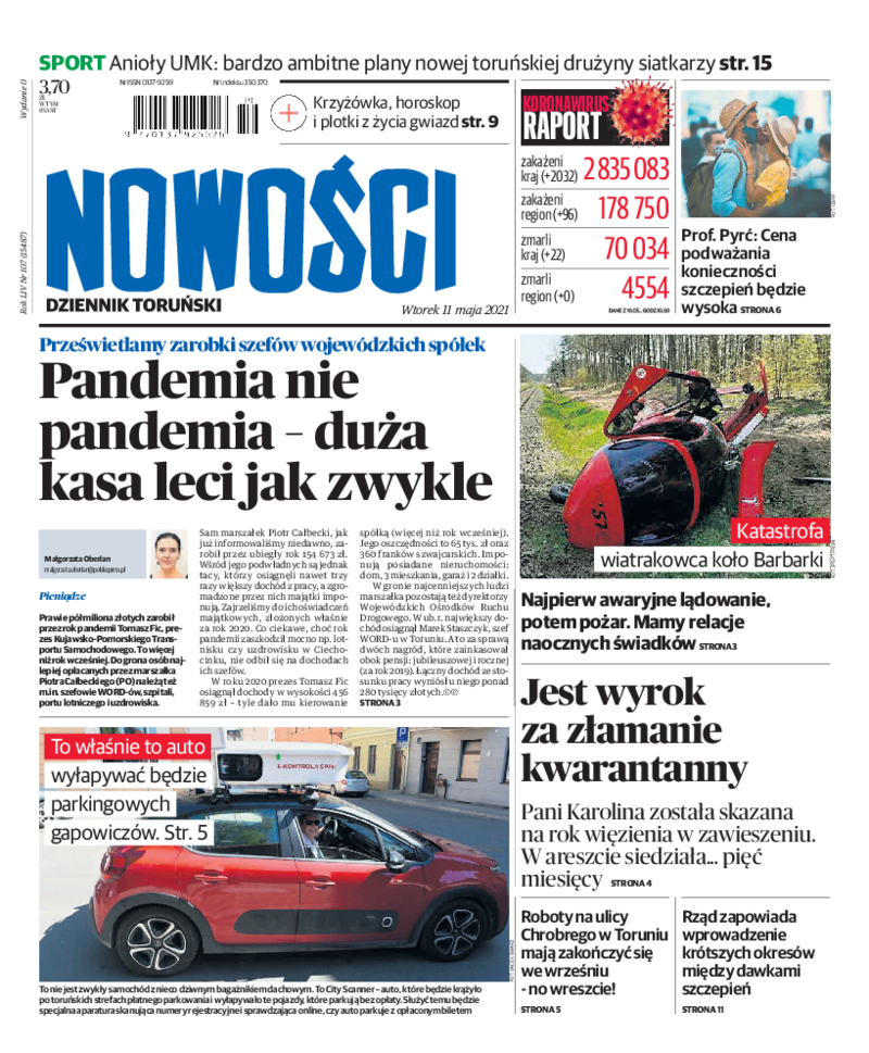 Nowości Dziennik Toruński