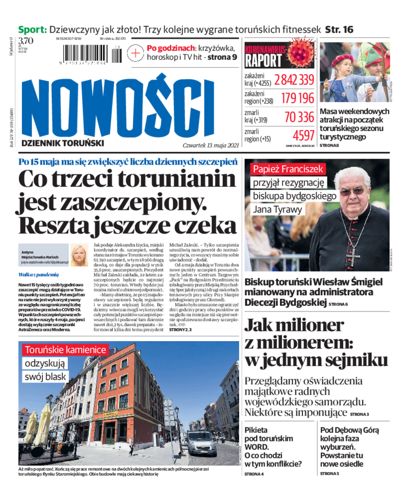 Nowości Dziennik Toruński