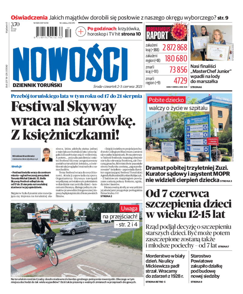 Nowości Dziennik Toruński