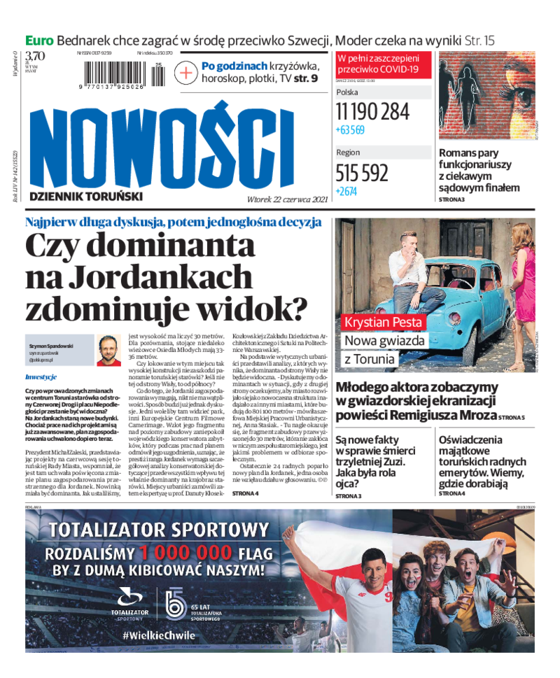 Nowości Dziennik Toruński