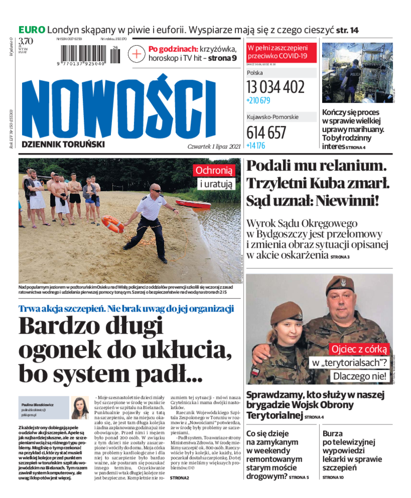 Nowości Dziennik Toruński