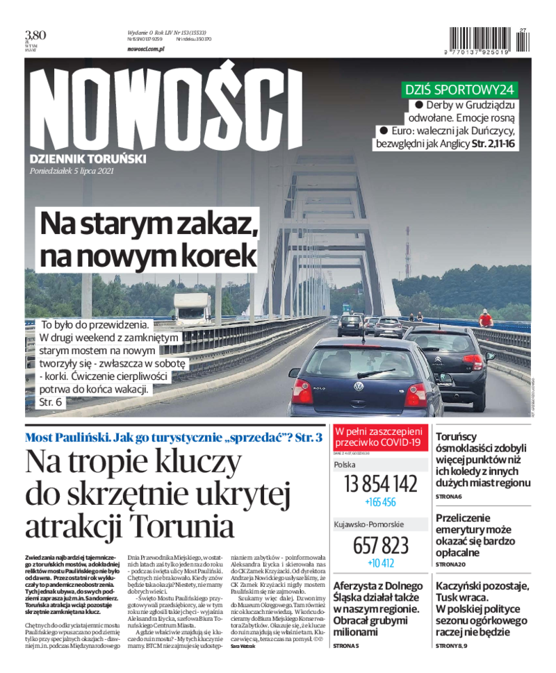 Nowości Dziennik Toruński