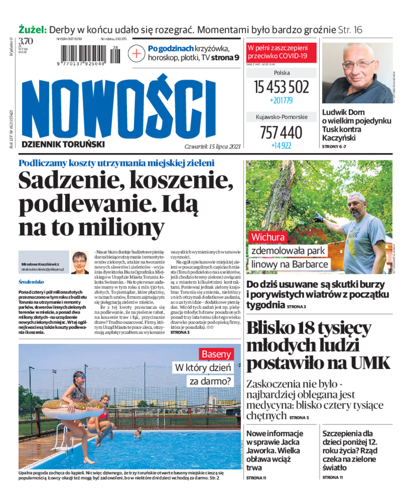 Nowości Dziennik Toruński