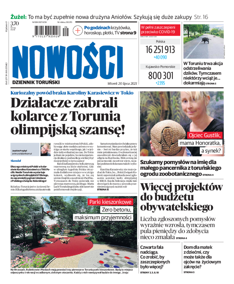 Nowości Dziennik Toruński