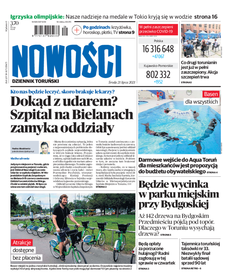 Nowości Dziennik Toruński