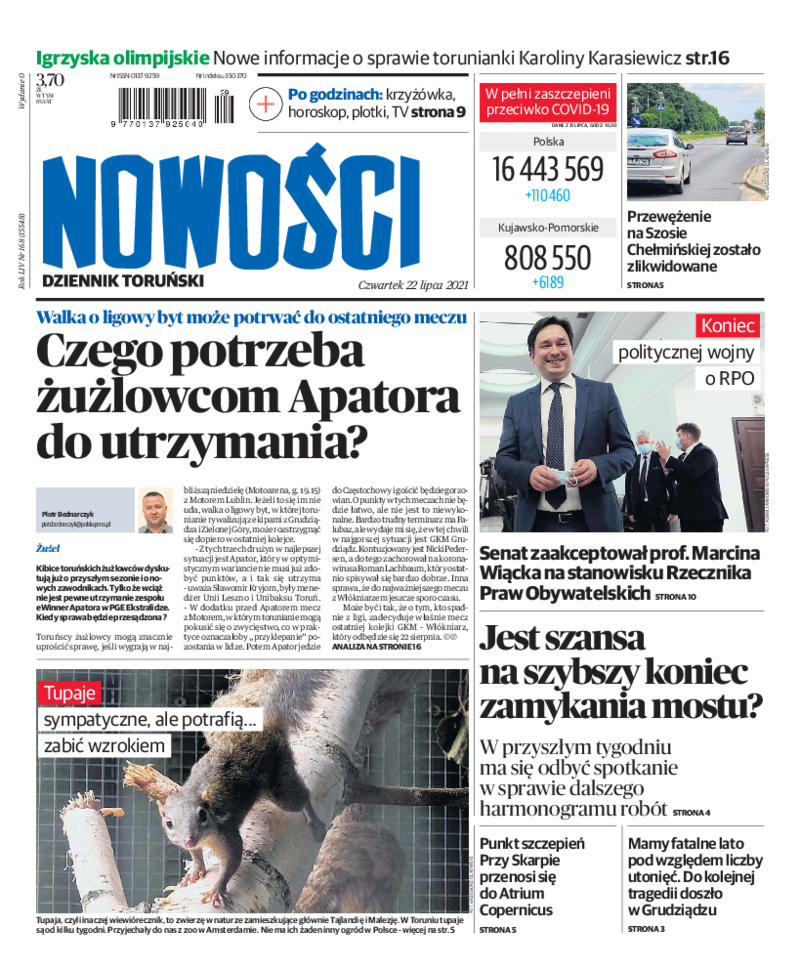 Nowości Dziennik Toruński