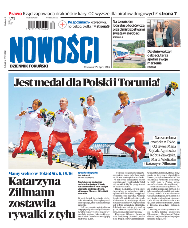 Nowości Dziennik Toruński