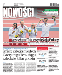 Nowości Dziennik Toruński