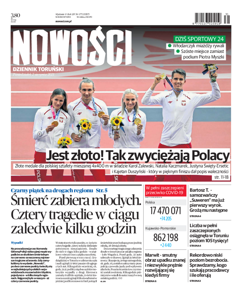 Nowości Dziennik Toruński