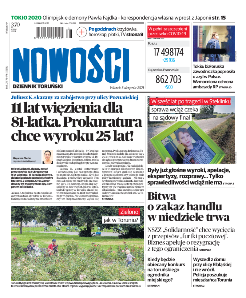 Nowości Dziennik Toruński