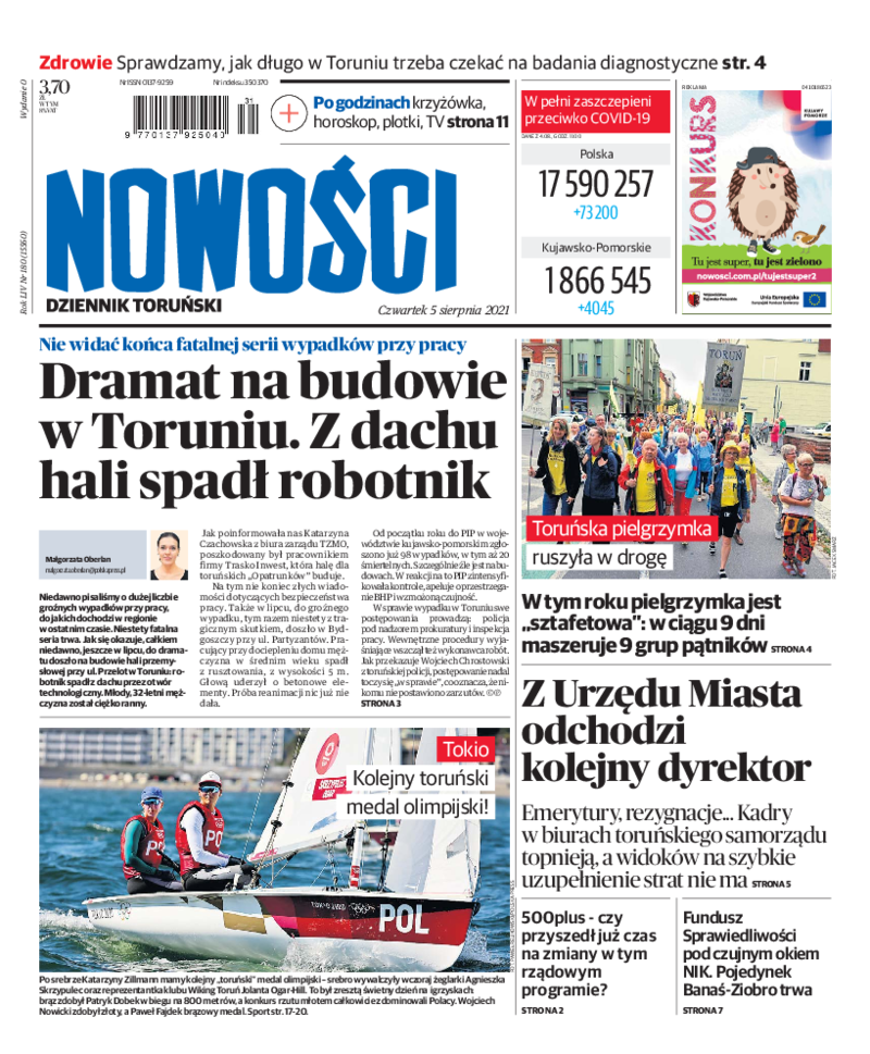 Nowości Dziennik Toruński