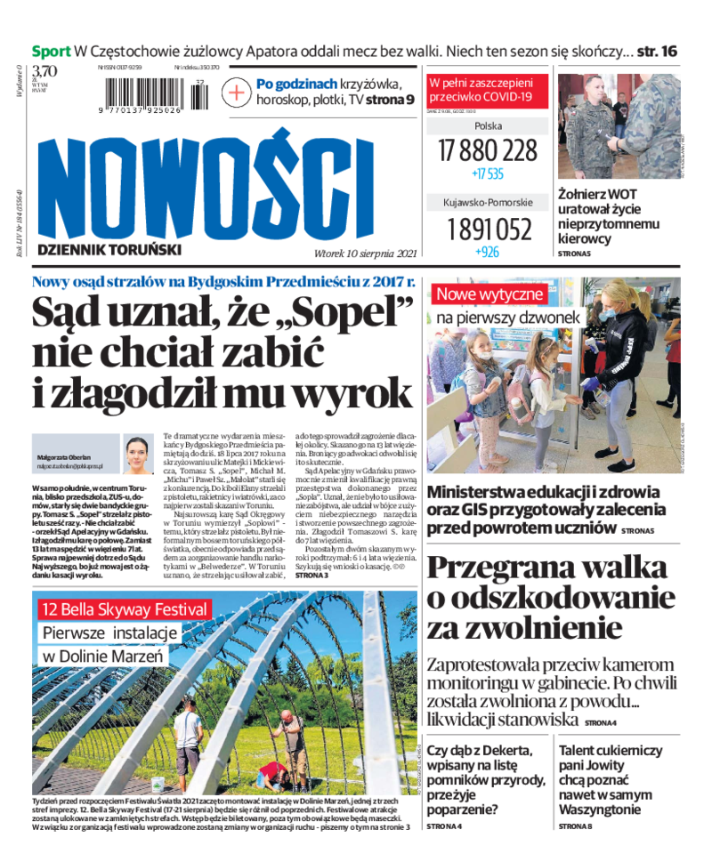 Nowości Dziennik Toruński