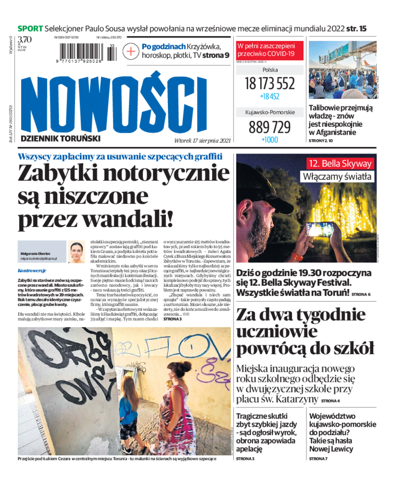 Nowości Dziennik Toruński