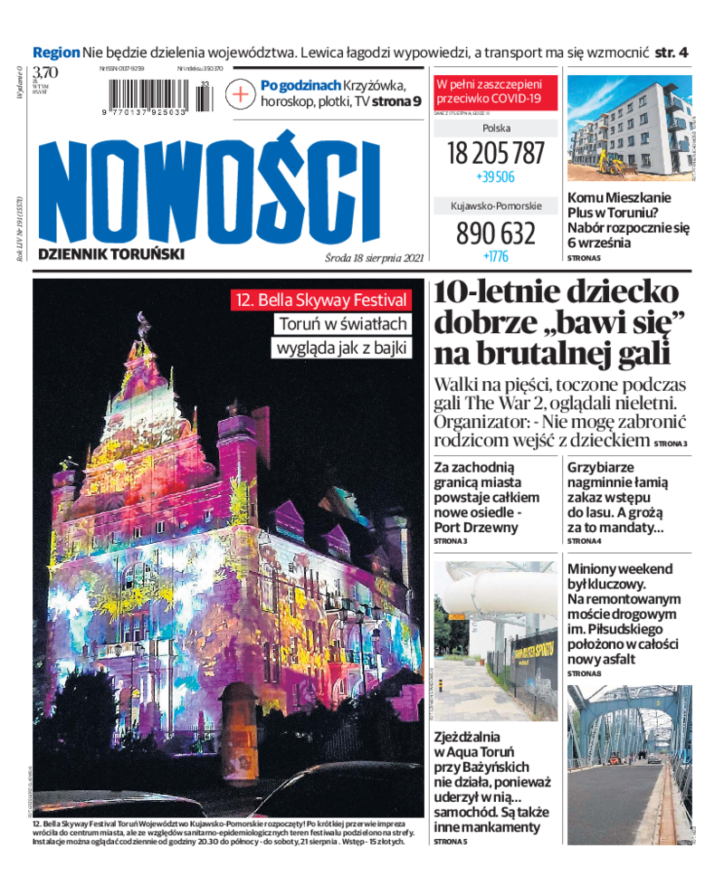 Nowości Dziennik Toruński