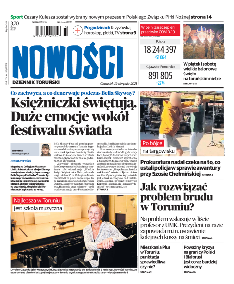 Nowości Dziennik Toruński