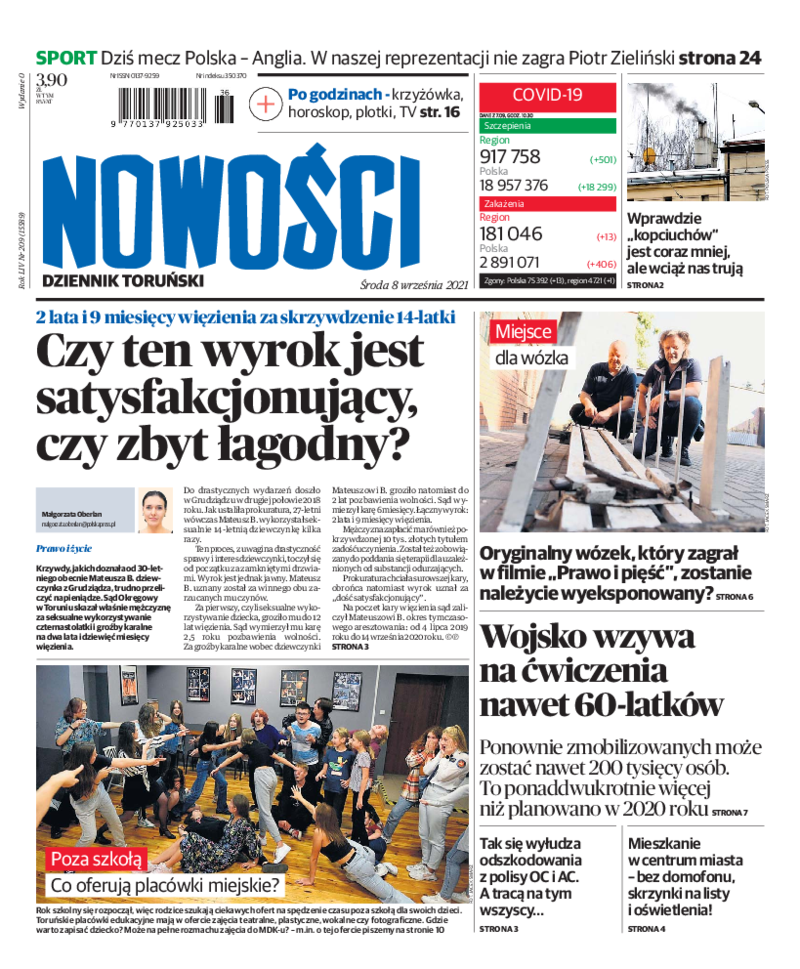 Nowości Dziennik Toruński