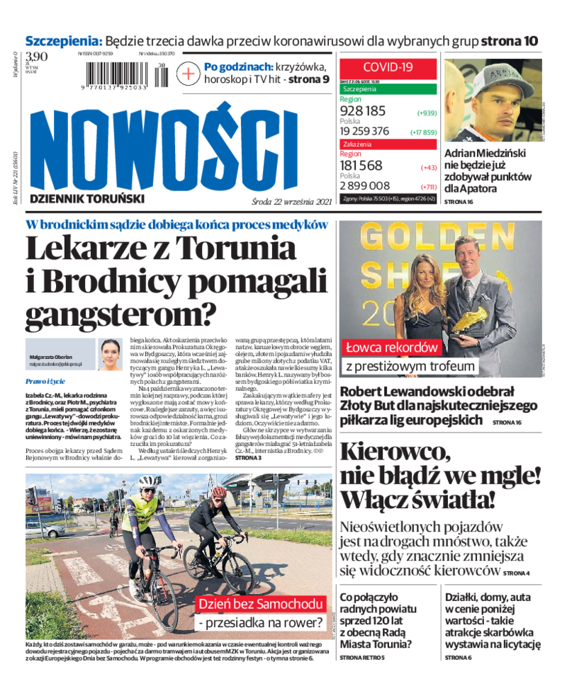 Nowości Dziennik Toruński