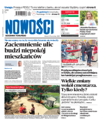 Nowości Dziennik Toruński
