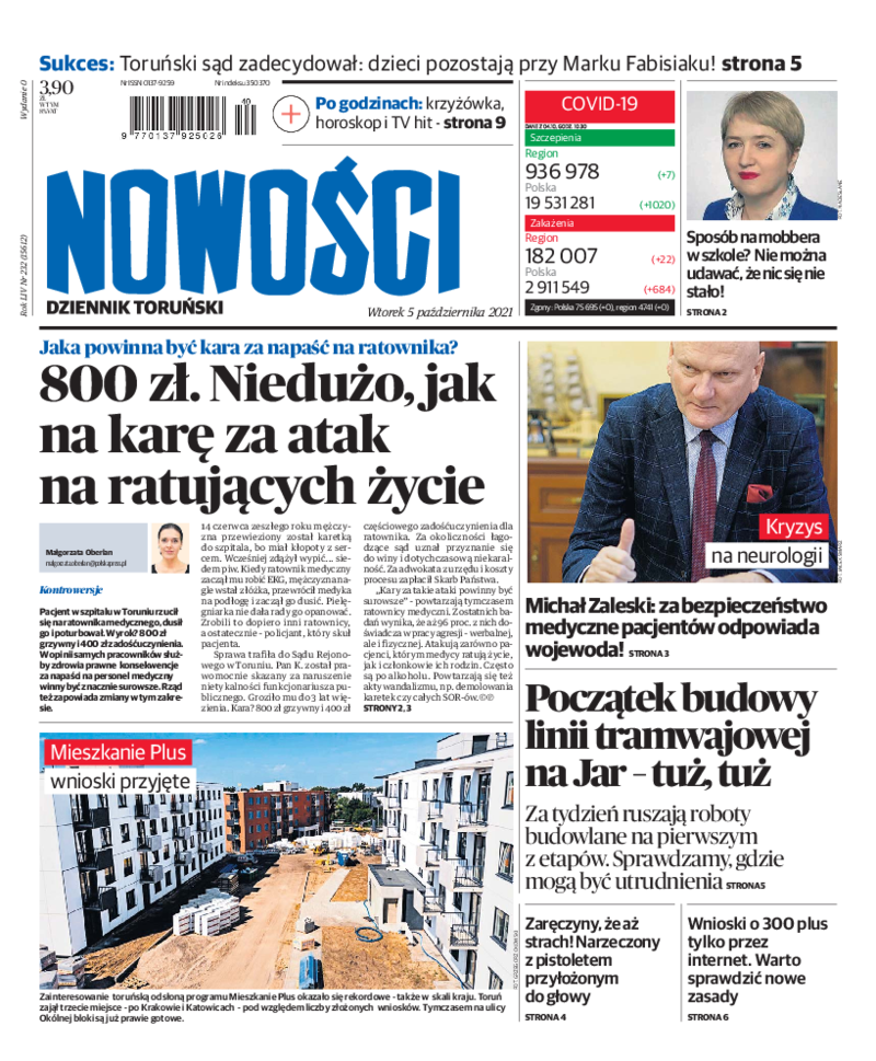 Nowości Dziennik Toruński