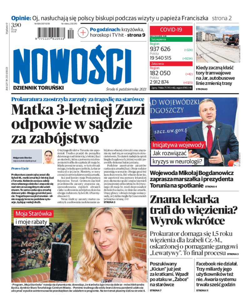 Nowości Dziennik Toruński